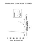 MONOMETHYLVALINE COMPOUNDS CAPABLE OF CONJUGATION TO LIGANDS diagram and image