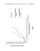 MONOMETHYLVALINE COMPOUNDS CAPABLE OF CONJUGATION TO LIGANDS diagram and image