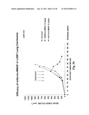 MONOMETHYLVALINE COMPOUNDS CAPABLE OF CONJUGATION TO LIGANDS diagram and image