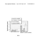 MULTIVALENT ENTRAIN-AND-AMPLIFY IMMUNOTHERAPEUTICS FOR CARCINOMA diagram and image