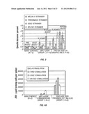 MULTIVALENT ENTRAIN-AND-AMPLIFY IMMUNOTHERAPEUTICS FOR CARCINOMA diagram and image