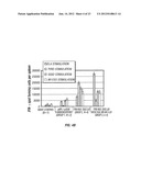 MULTIVALENT ENTRAIN-AND-AMPLIFY IMMUNOTHERAPEUTICS FOR CARCINOMA diagram and image