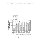 MULTIVALENT ENTRAIN-AND-AMPLIFY IMMUNOTHERAPEUTICS FOR CARCINOMA diagram and image