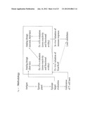 MULTIVALENT ENTRAIN-AND-AMPLIFY IMMUNOTHERAPEUTICS FOR CARCINOMA diagram and image