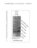 MULTIVALENT ENTRAIN-AND-AMPLIFY IMMUNOTHERAPEUTICS FOR CARCINOMA diagram and image