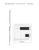 MULTIVALENT ENTRAIN-AND-AMPLIFY IMMUNOTHERAPEUTICS FOR CARCINOMA diagram and image