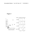 Interaction of Moraxella Catarrhalis with Epithelial Cells, Extracellular     Matrix Proteins and the Complement System diagram and image