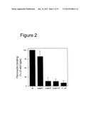 Interaction of Moraxella Catarrhalis with Epithelial Cells, Extracellular     Matrix Proteins and the Complement System diagram and image