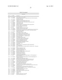 POLYPEPTIDES FROM NON-TYPEABLE HAEMOPHILUS INFLUENZAE diagram and image