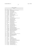 POLYPEPTIDES FROM NON-TYPEABLE HAEMOPHILUS INFLUENZAE diagram and image