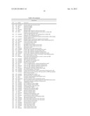 POLYPEPTIDES FROM NON-TYPEABLE HAEMOPHILUS INFLUENZAE diagram and image