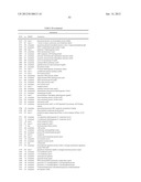 POLYPEPTIDES FROM NON-TYPEABLE HAEMOPHILUS INFLUENZAE diagram and image