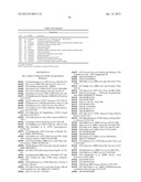 POLYPEPTIDES FROM NON-TYPEABLE HAEMOPHILUS INFLUENZAE diagram and image