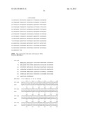 NEISSERIA MENINGITIDIS ANTIGENS AND COMPOSITIONS diagram and image