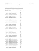 NEISSERIA MENINGITIDIS ANTIGENS AND COMPOSITIONS diagram and image