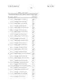 NEISSERIA MENINGITIDIS ANTIGENS AND COMPOSITIONS diagram and image