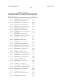 NEISSERIA MENINGITIDIS ANTIGENS AND COMPOSITIONS diagram and image