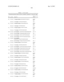 NEISSERIA MENINGITIDIS ANTIGENS AND COMPOSITIONS diagram and image