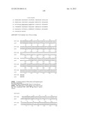 NEISSERIA MENINGITIDIS ANTIGENS AND COMPOSITIONS diagram and image