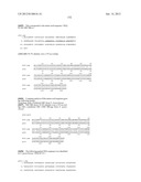 NEISSERIA MENINGITIDIS ANTIGENS AND COMPOSITIONS diagram and image