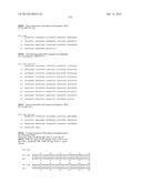 NEISSERIA MENINGITIDIS ANTIGENS AND COMPOSITIONS diagram and image