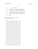 NEISSERIA MENINGITIDIS ANTIGENS AND COMPOSITIONS diagram and image