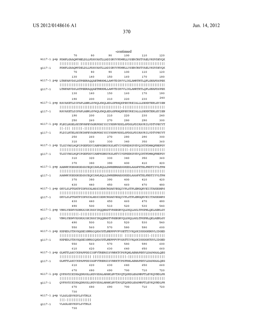 NEISSERIA MENINGITIDIS ANTIGENS AND COMPOSITIONS - diagram, schematic, and image 403