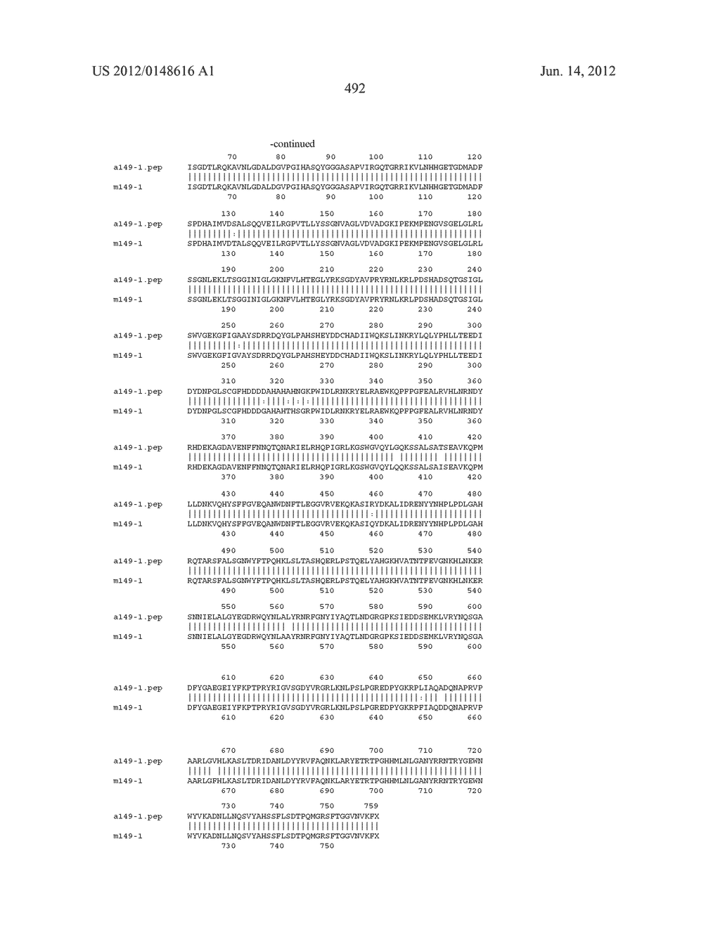 NEISSERIA MENINGITIDIS ANTIGENS AND COMPOSITIONS - diagram, schematic, and image 525