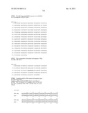 NEISSERIA MENINGITIDIS ANTIGENS AND COMPOSITIONS diagram and image