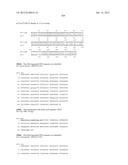 NEISSERIA MENINGITIDIS ANTIGENS AND COMPOSITIONS diagram and image