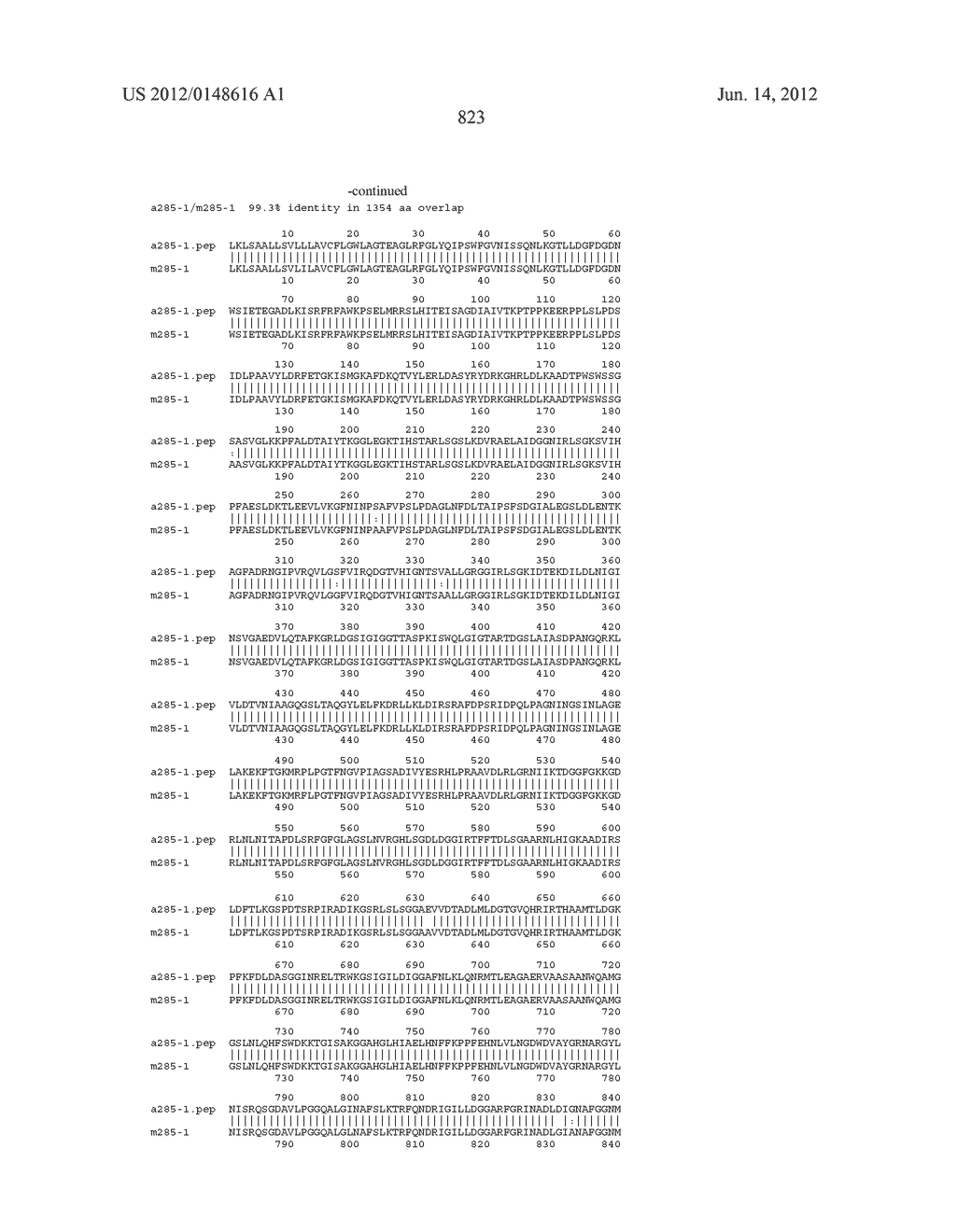 NEISSERIA MENINGITIDIS ANTIGENS AND COMPOSITIONS - diagram, schematic, and image 856