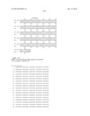 NEISSERIA MENINGITIDIS ANTIGENS AND COMPOSITIONS diagram and image