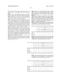 MULTIPLE VARIANTS OF MENINGOCOCCAL PROTEIN NMB1870 diagram and image