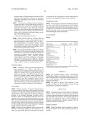 NOVEL FORMULATION OF NAPROXEN diagram and image