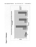 Encapsulated Active Materials diagram and image