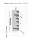 Encapsulated Active Materials diagram and image