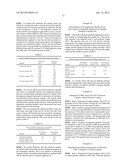 Encapsulated Active Materials diagram and image