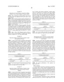 Encapsulated Active Materials diagram and image