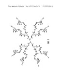 CONJUGATES OF SYNTHETIC TLR AGONISTS AND USES THEREFOR diagram and image