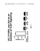 CONJUGATES OF SYNTHETIC TLR AGONISTS AND USES THEREFOR diagram and image