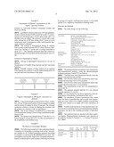 Formulation diagram and image