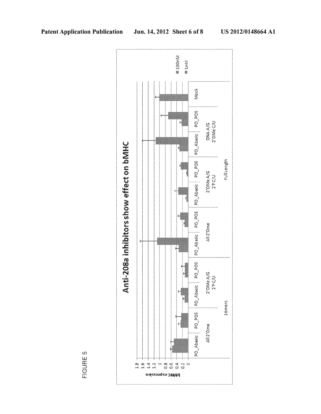 CHEMICAL MODIFICATIONS MOTIFS FOR MIRNA INHIBITORS AND MIMETICS - diagram, schematic, and image 07