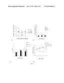 ANTI-RSV IMMUNOGENS AND METHODS OF IMMUNIZATION diagram and image