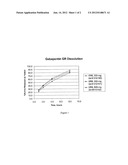 GASTRIC RETAINED GABAPENTIN DOSAGE FORM diagram and image