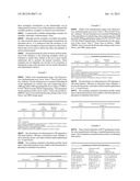 GASTRIC RETAINED GABAPENTIN DOSAGE FORM diagram and image