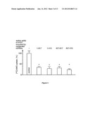 PEPTIDES THAT DOWN REGULATE THE ACTIVITY OF PLASMA MEMBRANE TRANSPORTERS     INCLUDING SODIUM-D-GLUCOSE COTRANSPORTER SGLT1 diagram and image