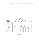 PEPTIDES THAT DOWN REGULATE THE ACTIVITY OF PLASMA MEMBRANE TRANSPORTERS     INCLUDING SODIUM-D-GLUCOSE COTRANSPORTER SGLT1 diagram and image