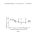 PEPTIDES THAT DOWN REGULATE THE ACTIVITY OF PLASMA MEMBRANE TRANSPORTERS     INCLUDING SODIUM-D-GLUCOSE COTRANSPORTER SGLT1 diagram and image