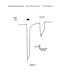 PEPTIDES THAT DOWN REGULATE THE ACTIVITY OF PLASMA MEMBRANE TRANSPORTERS     INCLUDING SODIUM-D-GLUCOSE COTRANSPORTER SGLT1 diagram and image