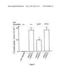 PEPTIDES THAT DOWN REGULATE THE ACTIVITY OF PLASMA MEMBRANE TRANSPORTERS     INCLUDING SODIUM-D-GLUCOSE COTRANSPORTER SGLT1 diagram and image